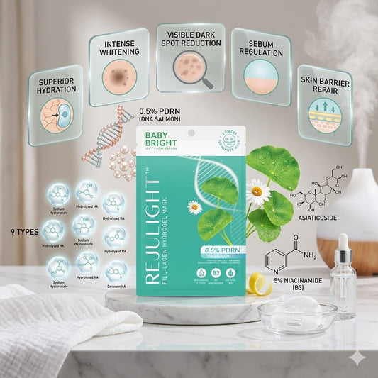 Baby Bright Fill-Lagen Hydrogel Sheet Mask